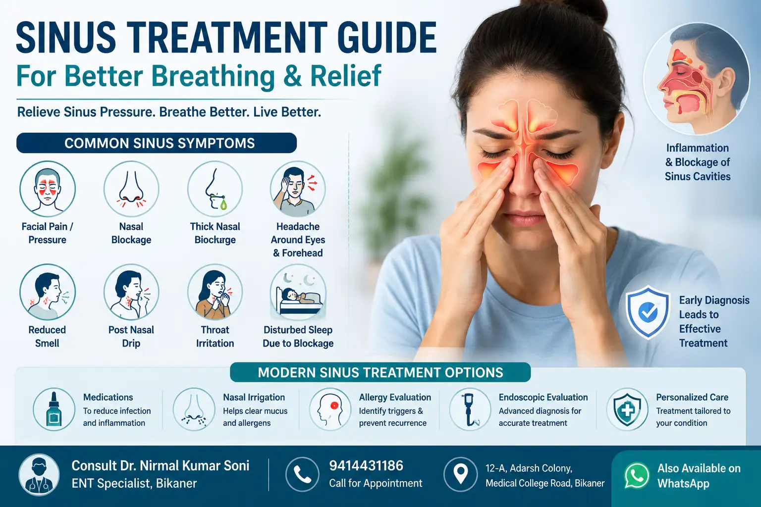 Common sinus symptoms and sinus headache guide