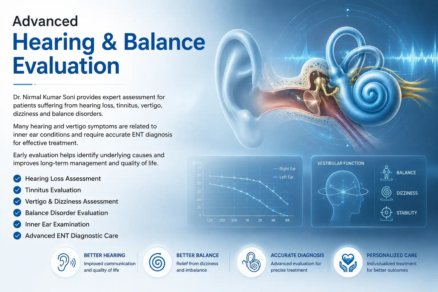 Vertigo and Hearing Specialist